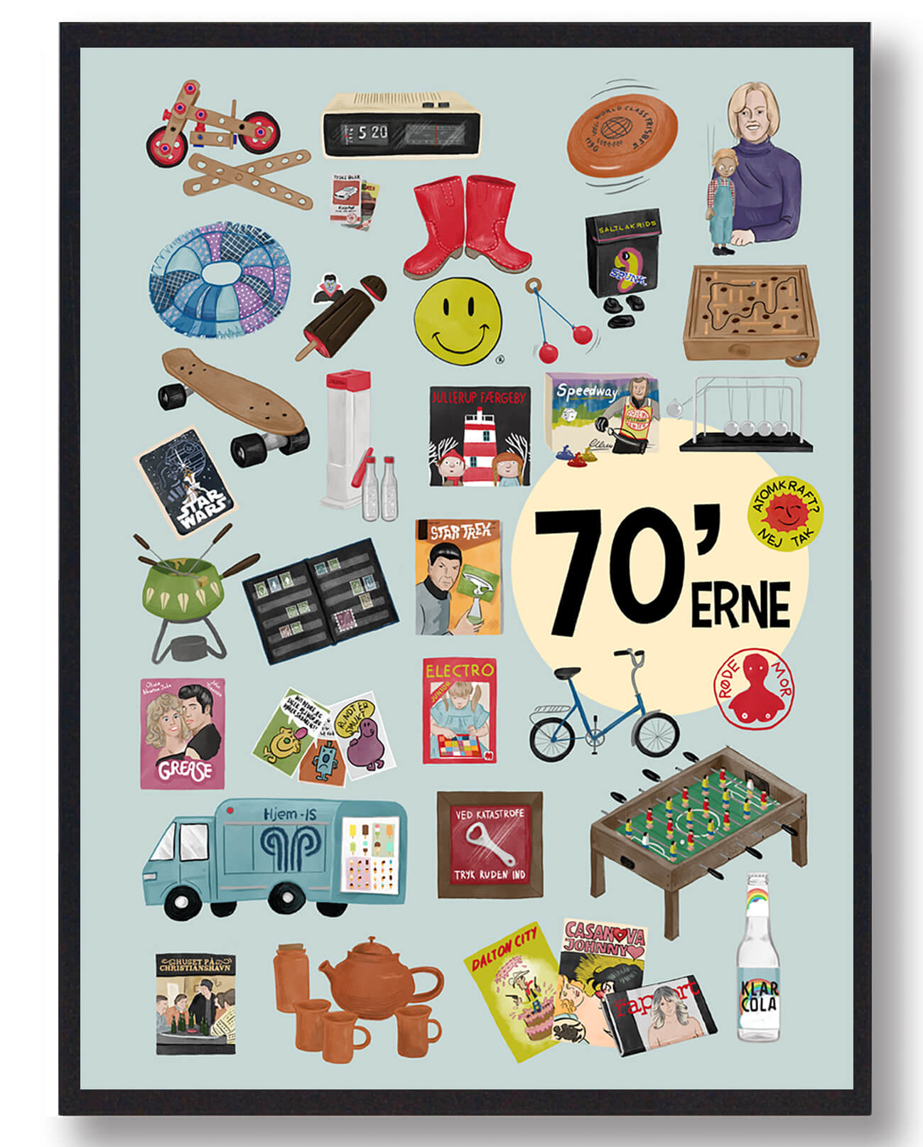 70 Apos Erne Plakat Blå