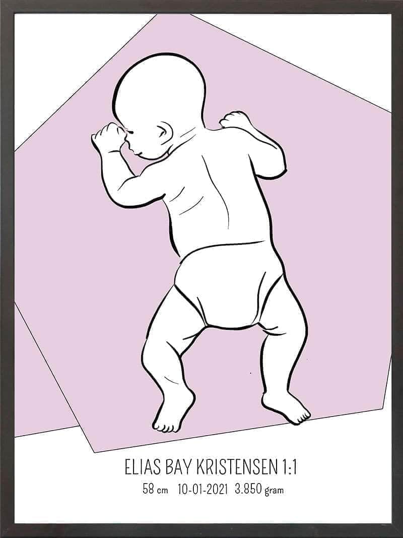 Birth Poster Fødselsplakat : På Maven Blå