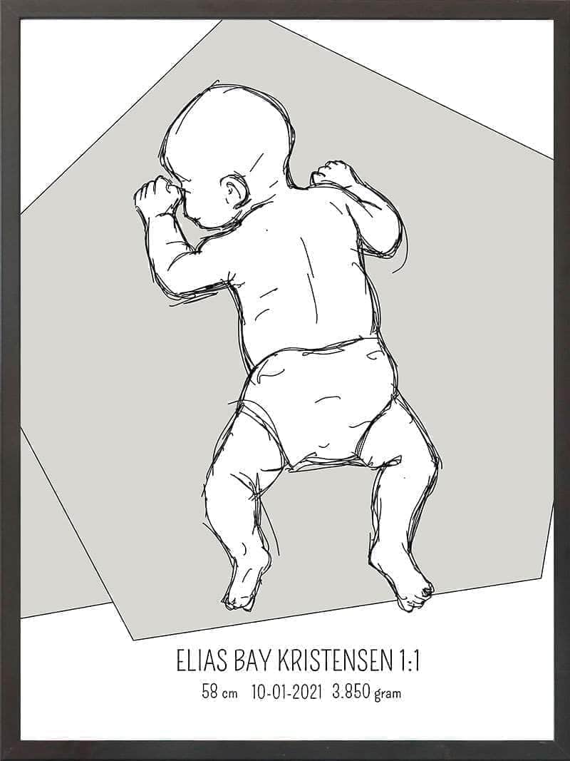 Birth Poster Fødselsplakat : På Maven Blå