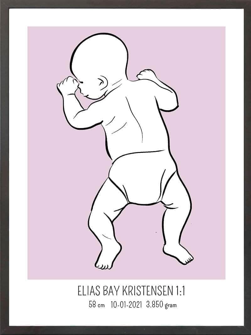 Birth Poster Fødselsplakat : På Maven Blå