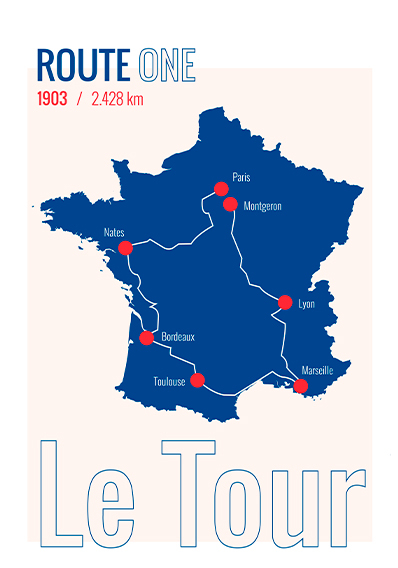 Route One Le Tour 1903 Af Plakatwerket