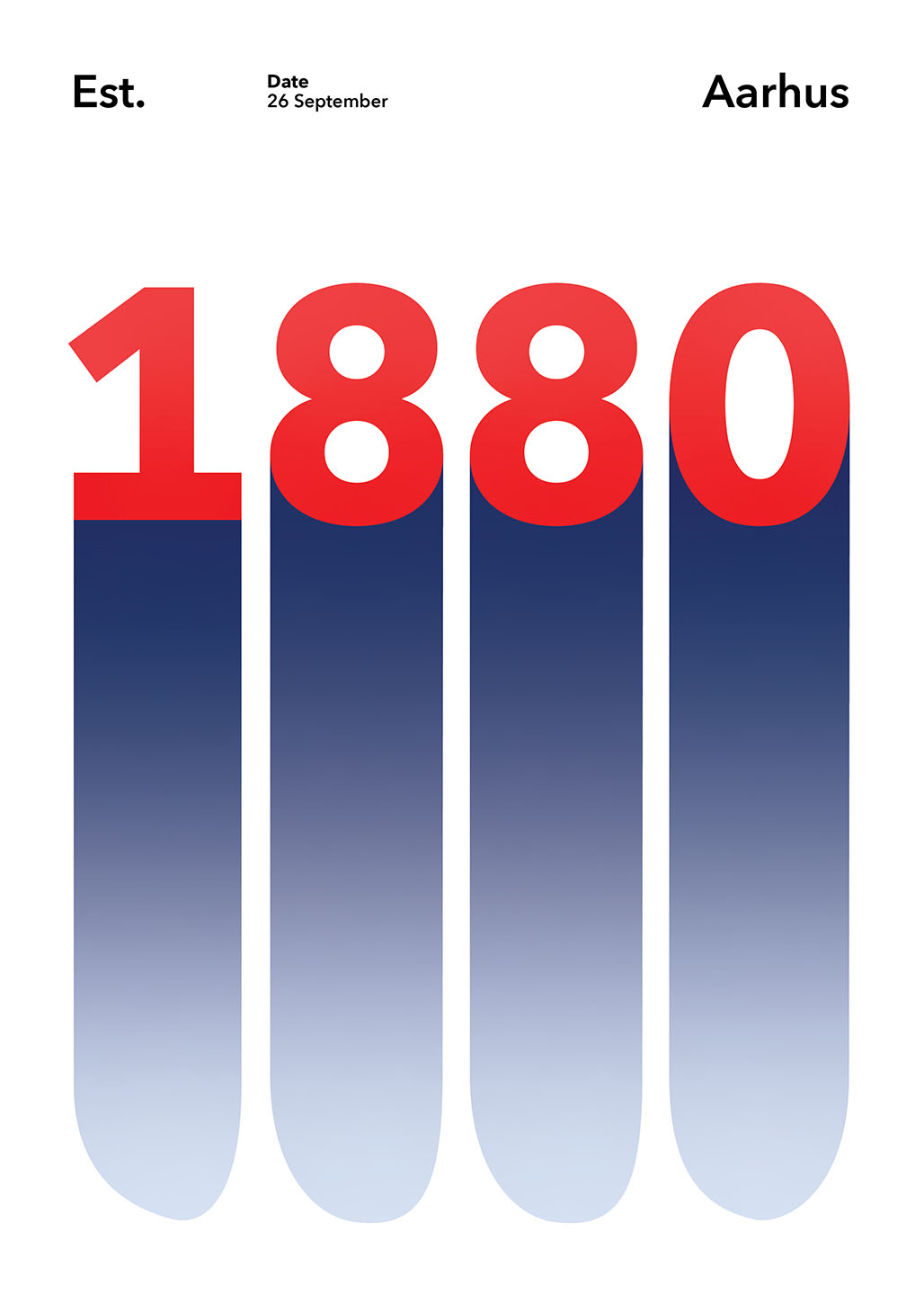 Aarhus 1880 Af Olé Olé