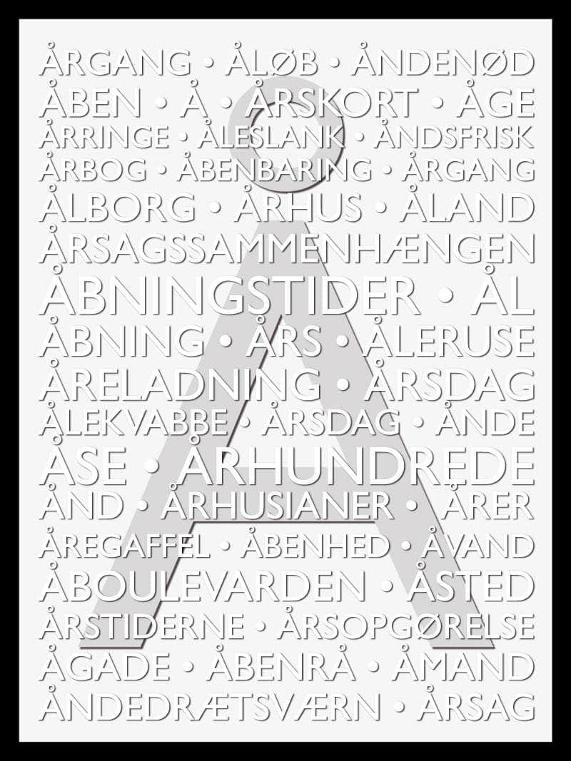 Alfabet Plakat