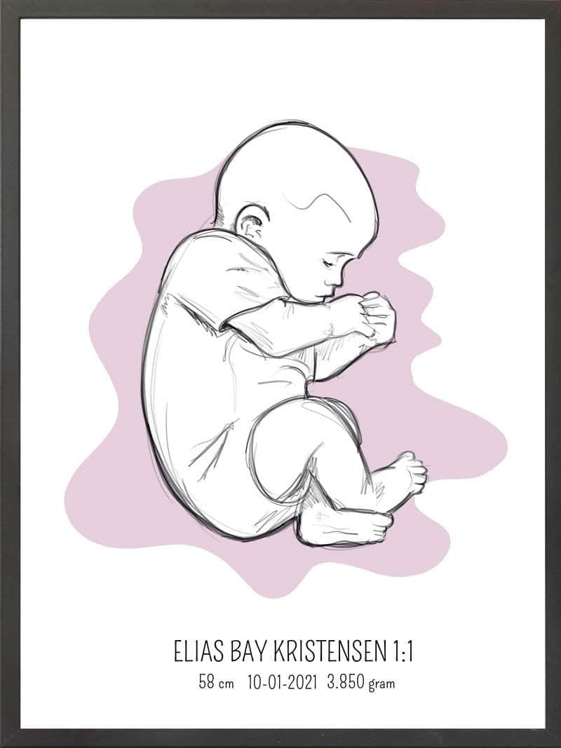Birth Poster   Fødselsplakat  :  Fosterstilling Blå