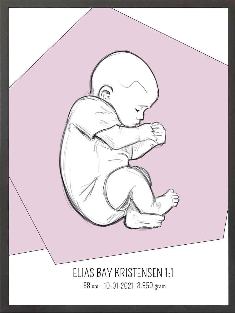Birth Poster   Fødselsplakat  :  Fosterstilling Blå