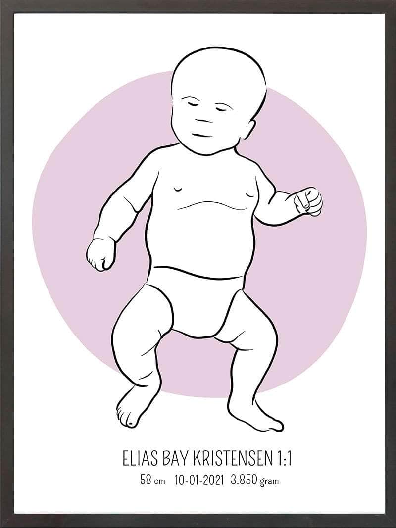 Birth Poster   Fødselsplakat  :  Tumling Blå
