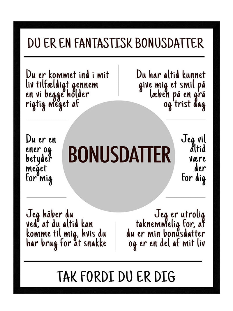 Bonusdatter Plakat