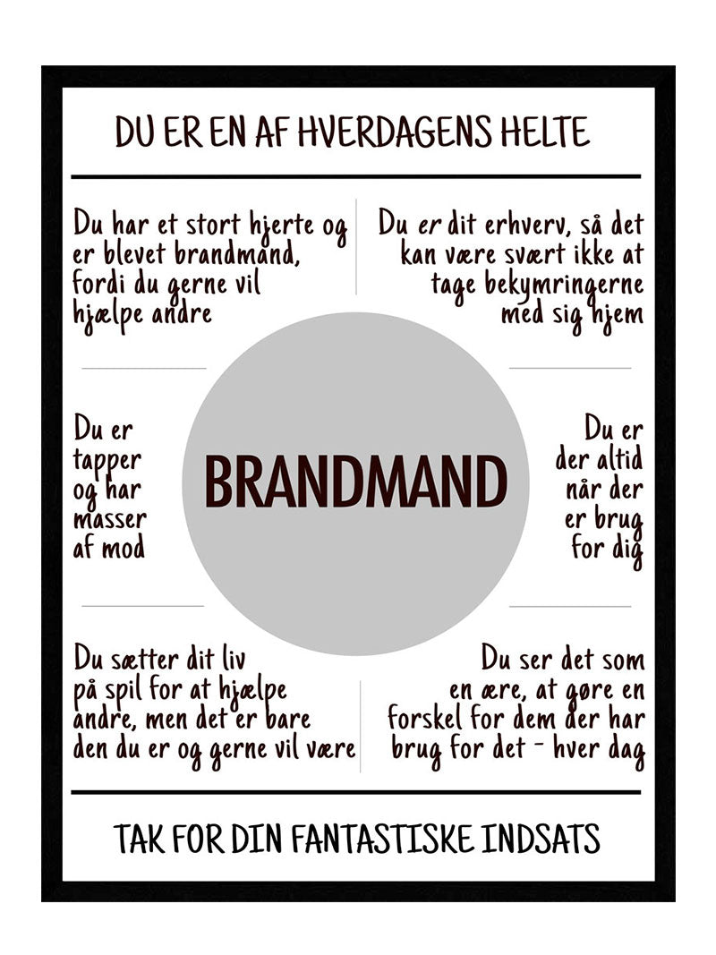 Brandmand Plakat