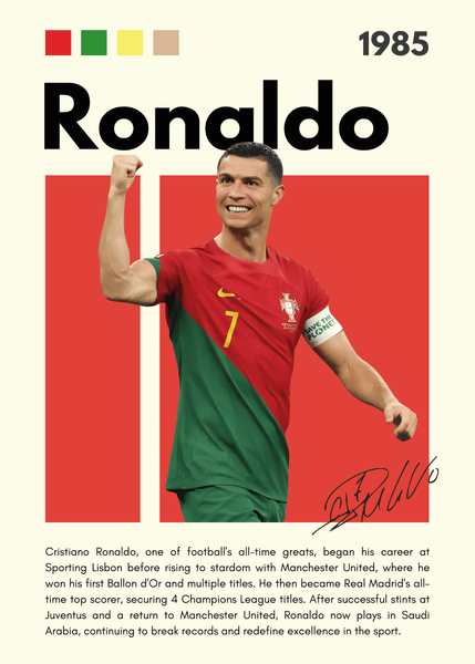 Fodbold Plakat 27 Ronaldo