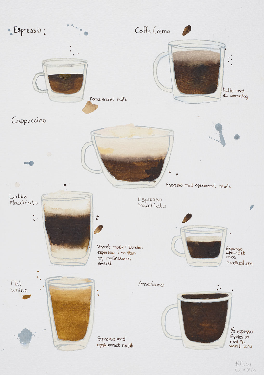 Kaffetid Af Leo Mio