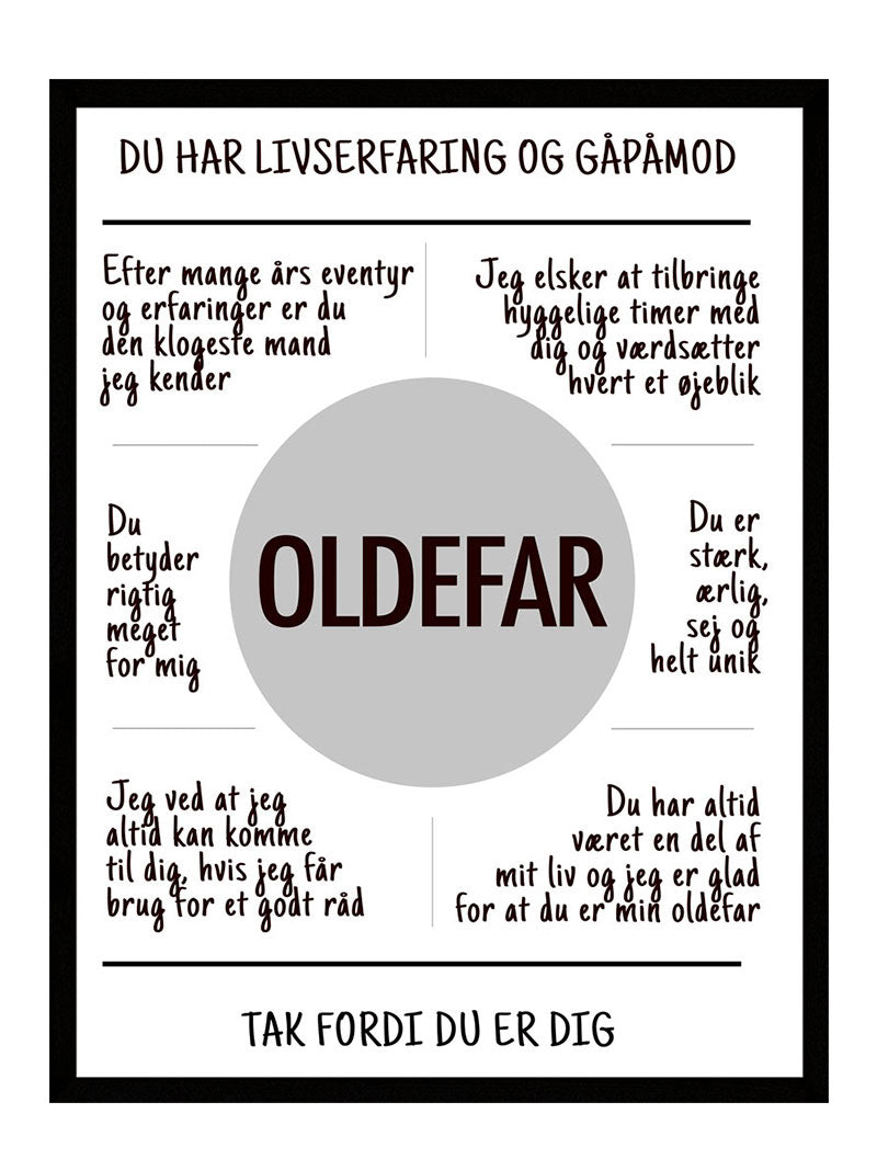 Oldefar Plakat