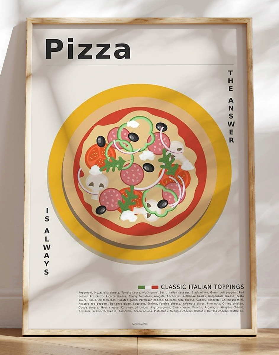 Retro Pizza Plakat