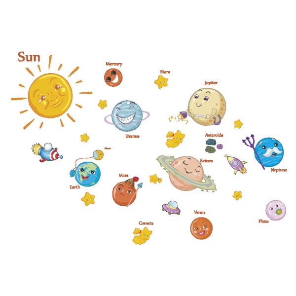 Solsystemet Børnestørrelse Wallsticker Med Alle Planeterne