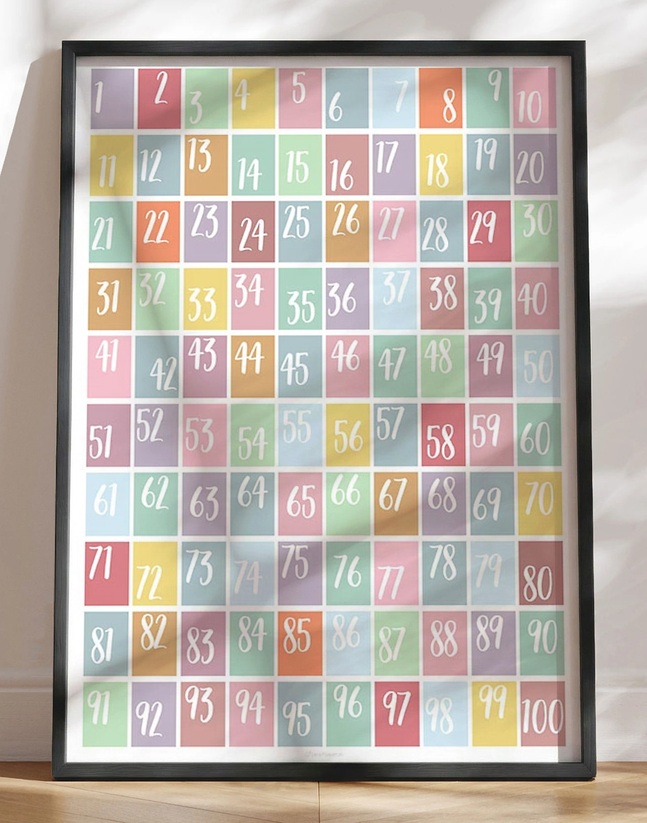 Talplakat  -100  Abc-farvematch  Til Pige