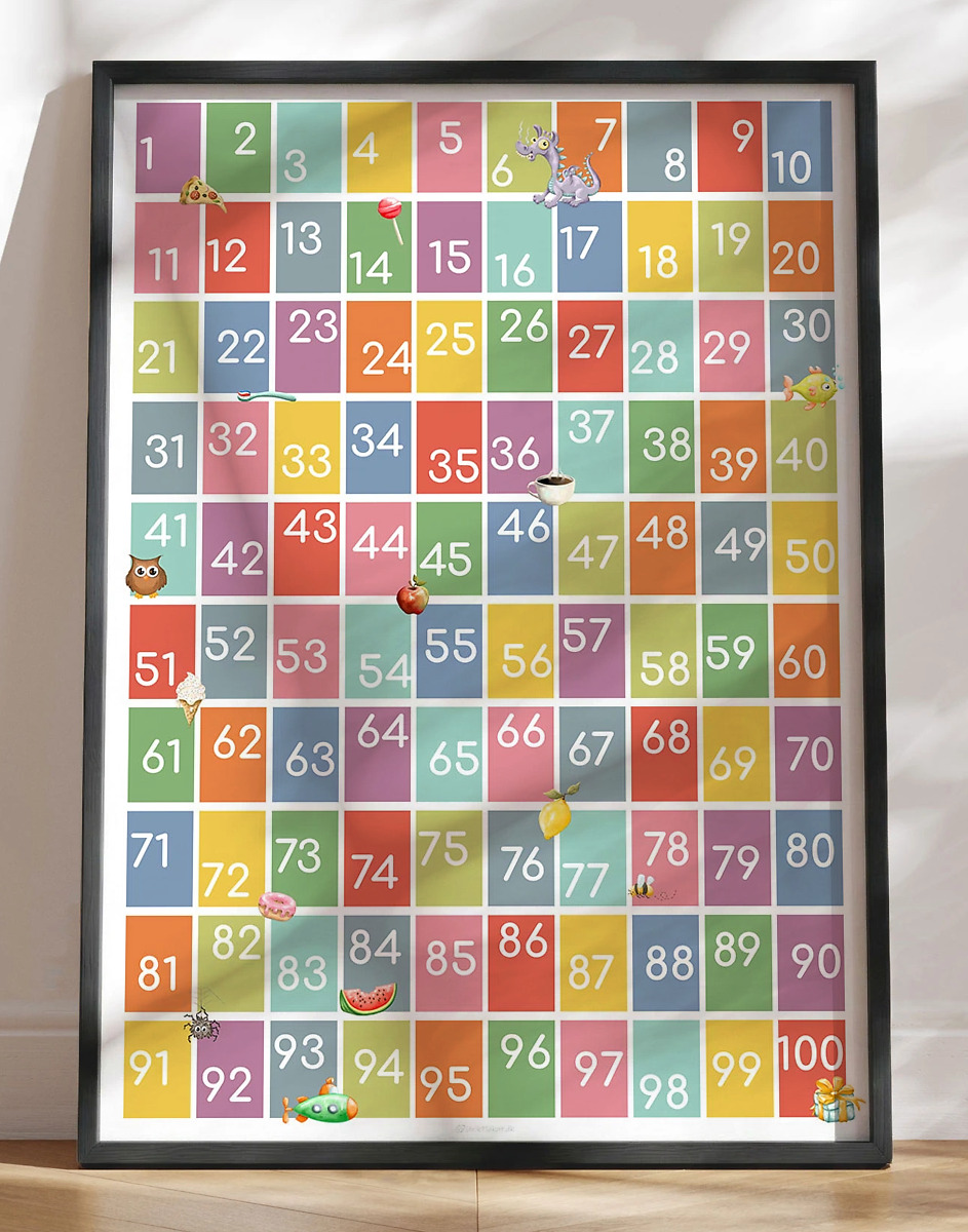 Talplakat  -100 Med Farver Og Illustrationer