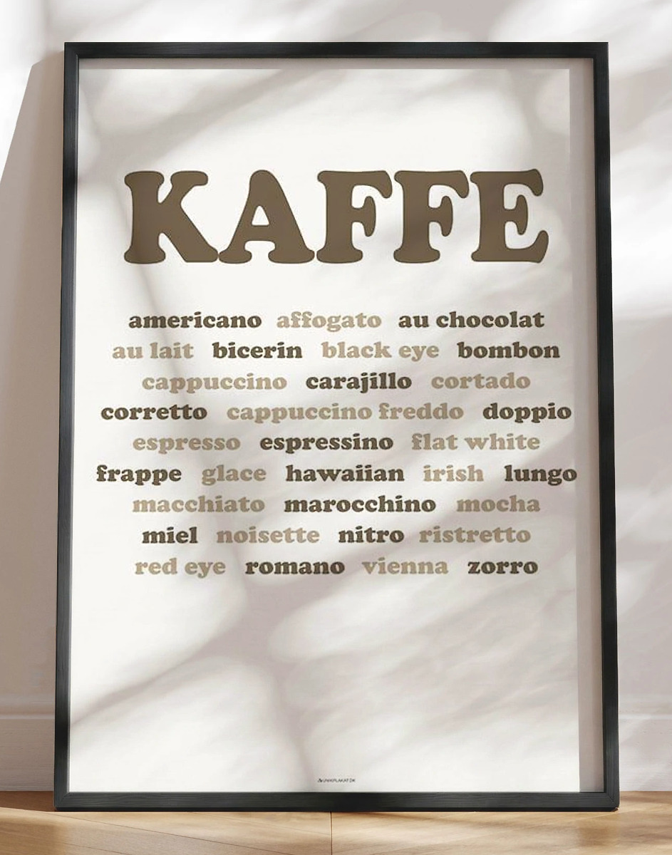 Tekstplakat Kaffetyper