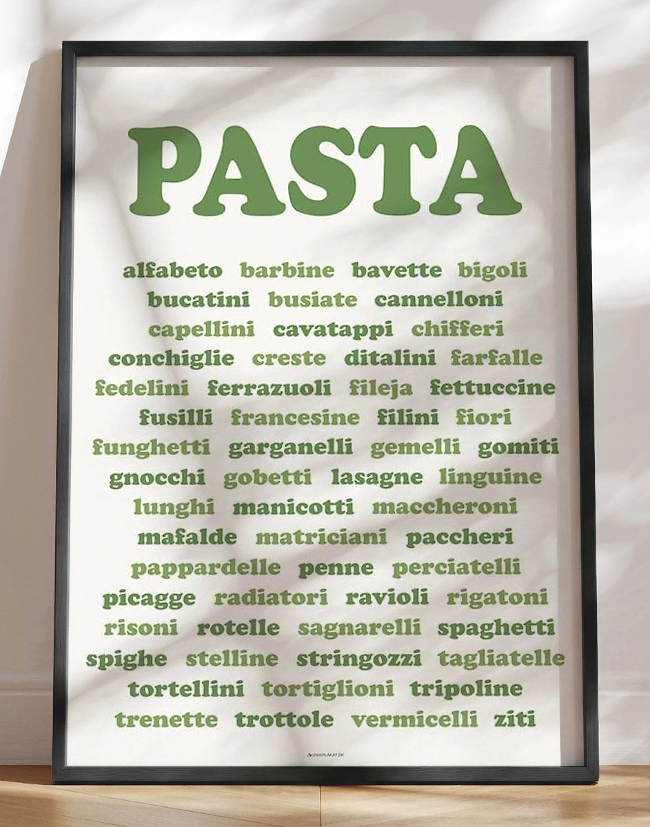 Tekstplakat Pastatyper
