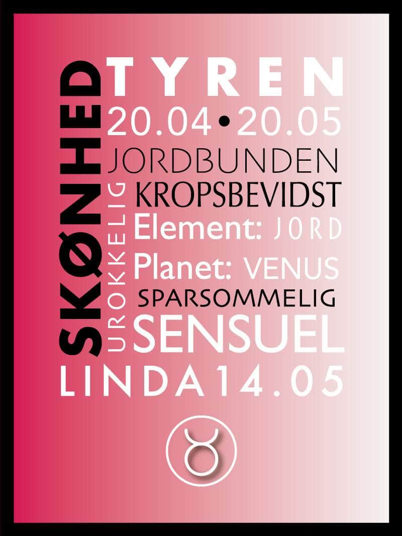 Tyren Stjernetegn Med Tekst Plakat