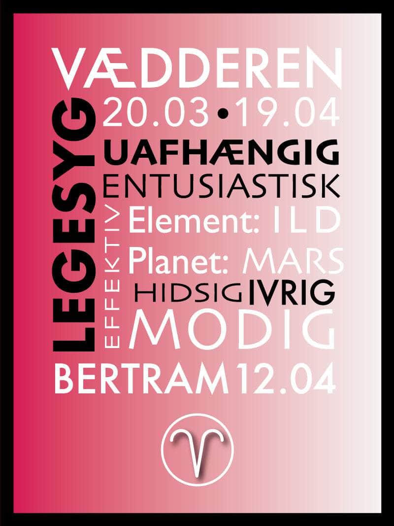 Vædderen Stjernetegn Med Tekst Plakat