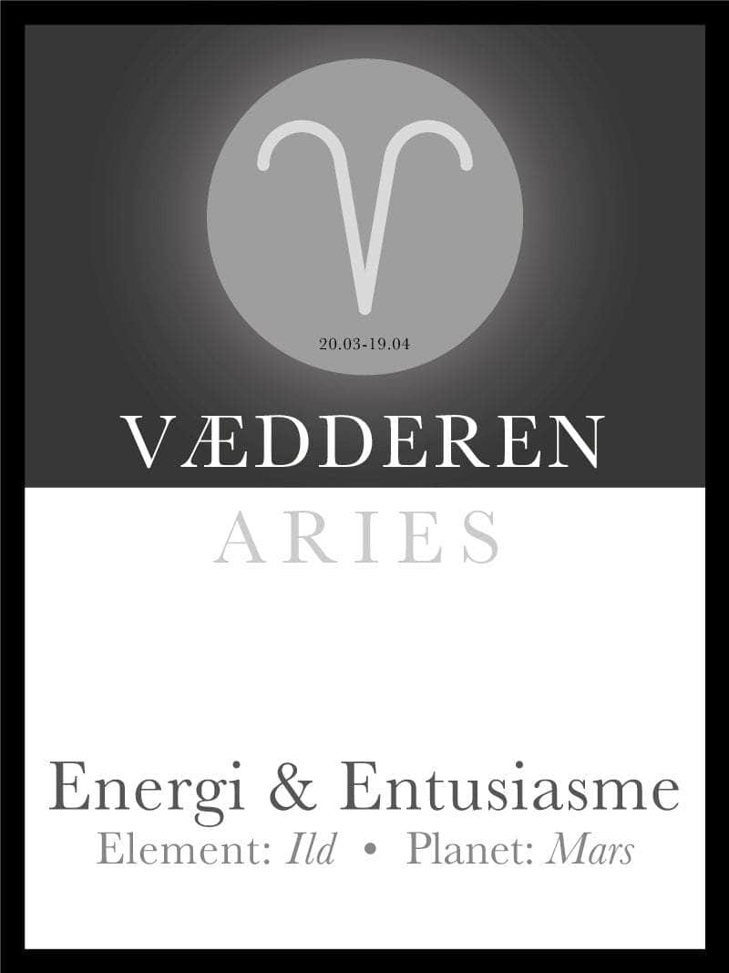 Vædderen Stjernetegn Tekst Plakat