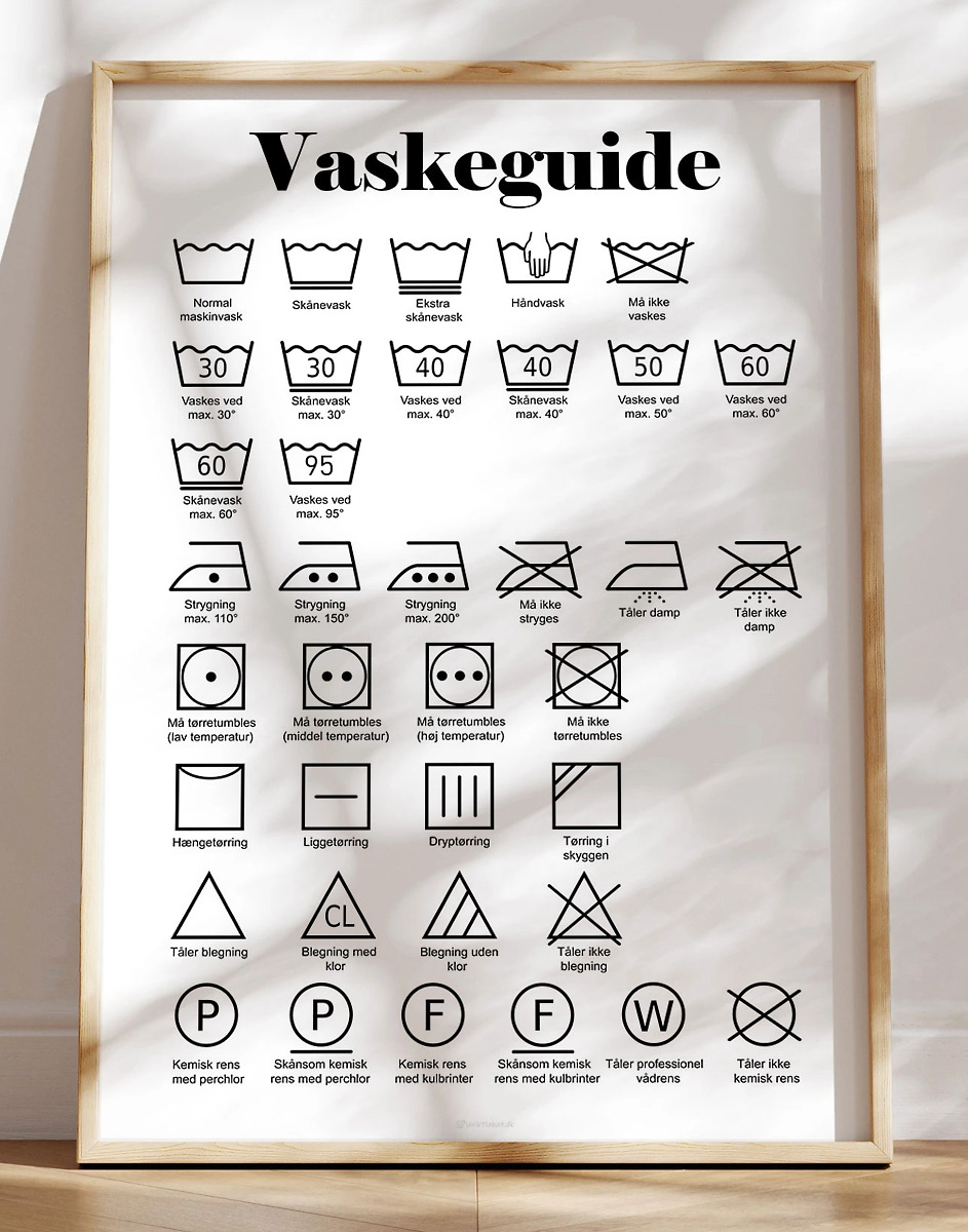 Vaskeplakat Med Vaskeanvisning Og Symboler Hvid Baggrund