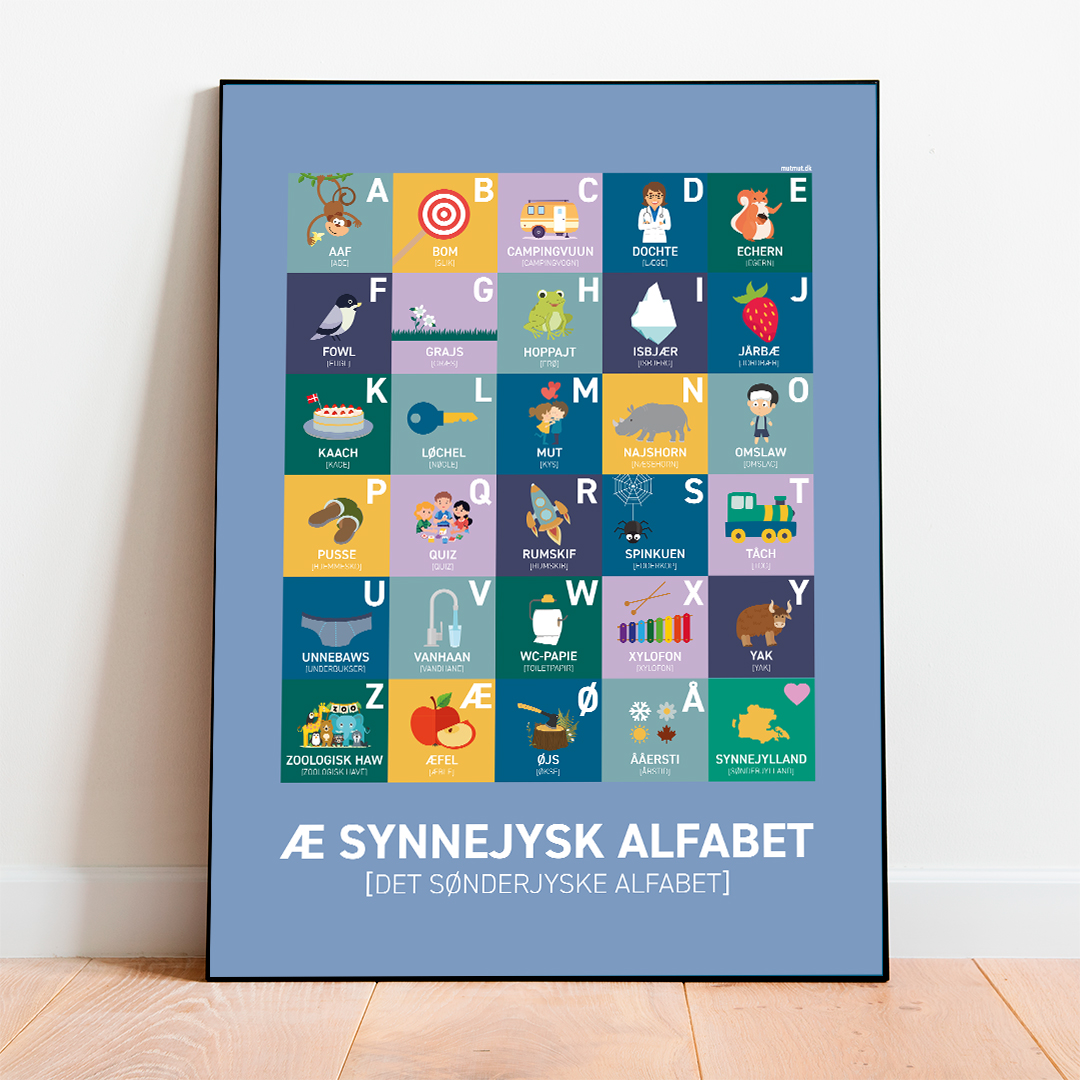 Synnejysk Alfabet -blå