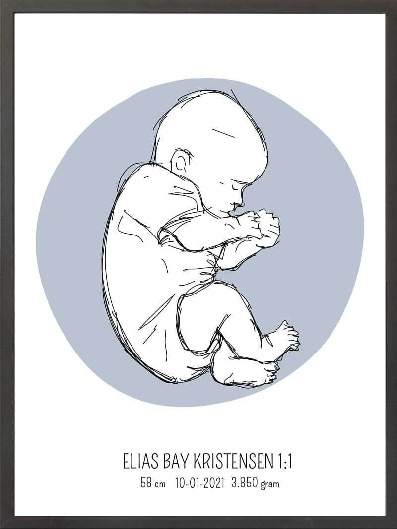 Birth Poster   Fødselsplakat  :  Fosterstilling Blå