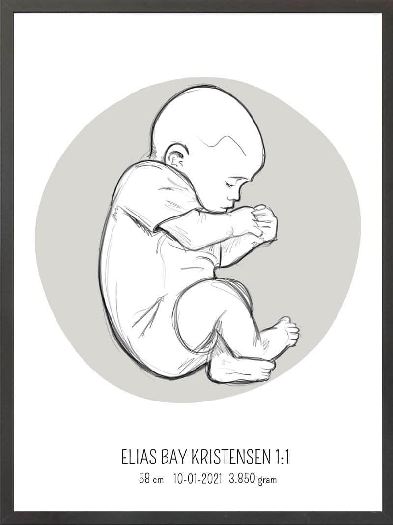 Birth Poster   Fødselsplakat  :  Fosterstilling Blå