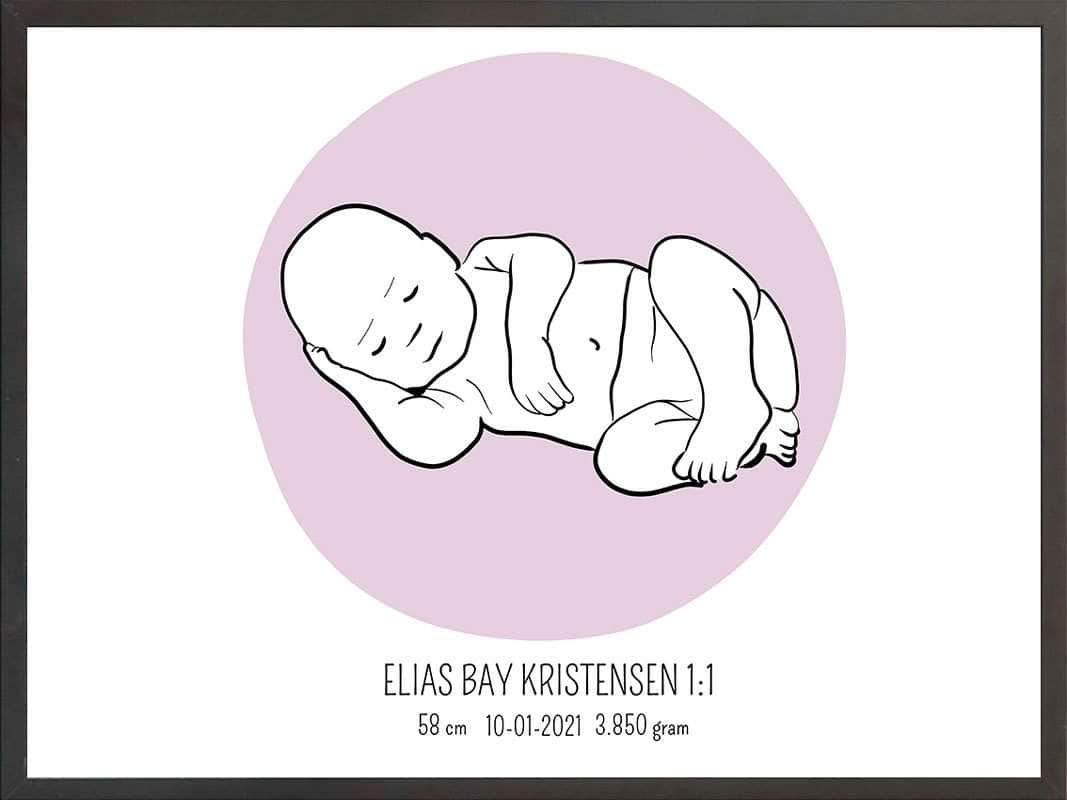 Birth Poster   Fødselsplakat  :  Liggende Blå