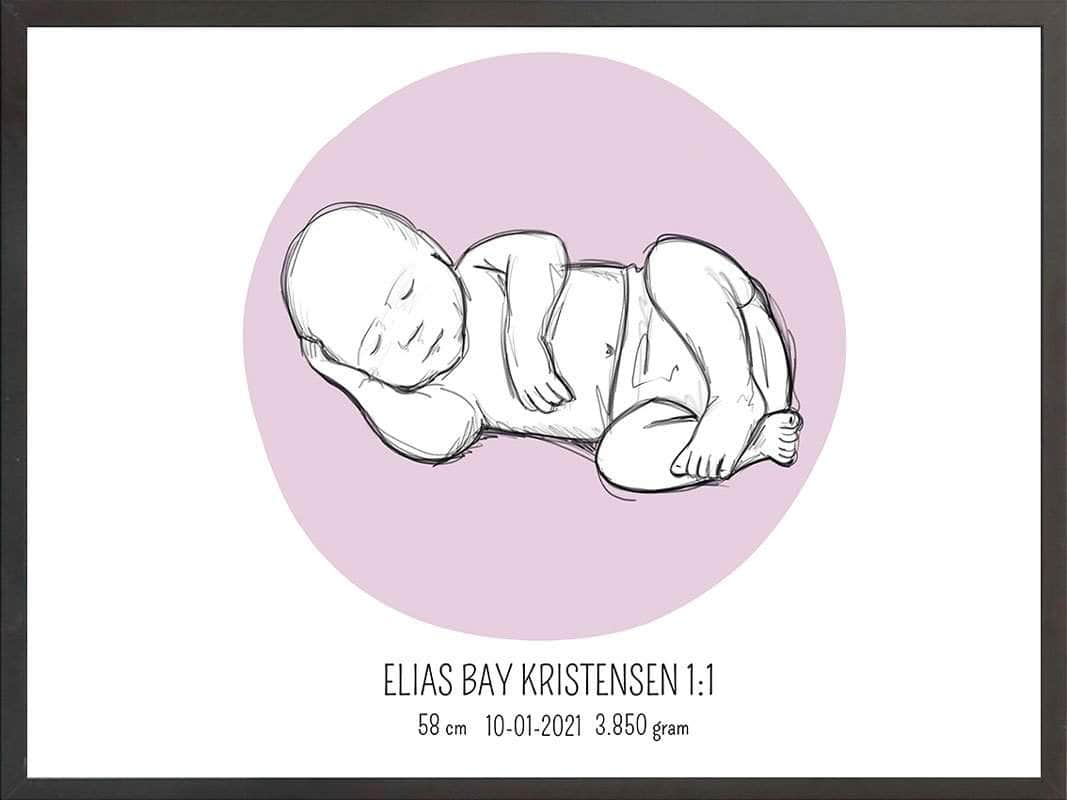 Birth Poster   Fødselsplakat  :  Liggende Blå