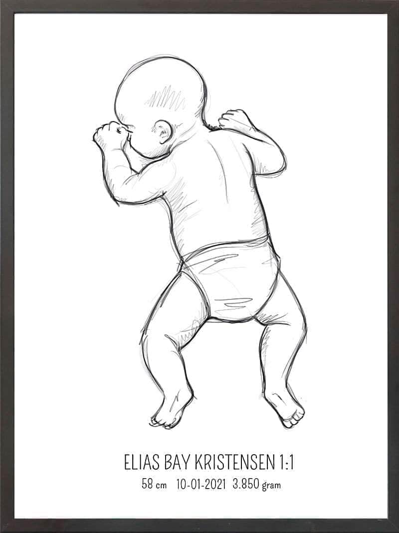 Birth Poster   Fødselsplakat  :  På Maven Blå