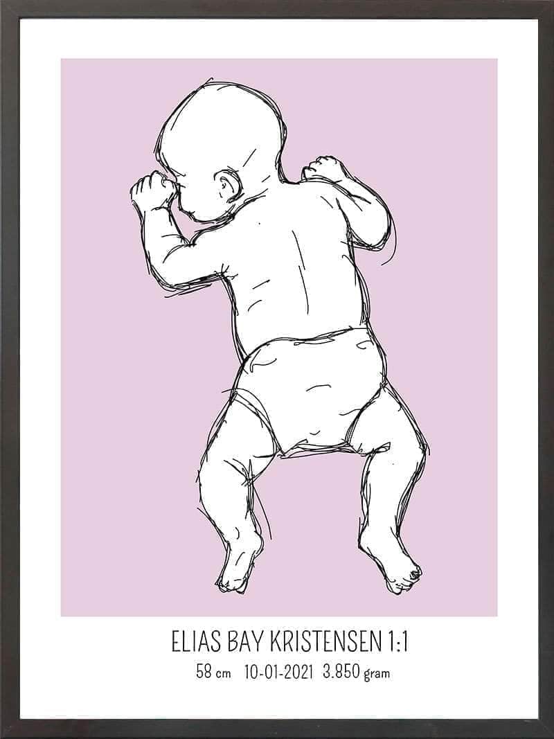 Birth Poster   Fødselsplakat  :  På Maven Blå