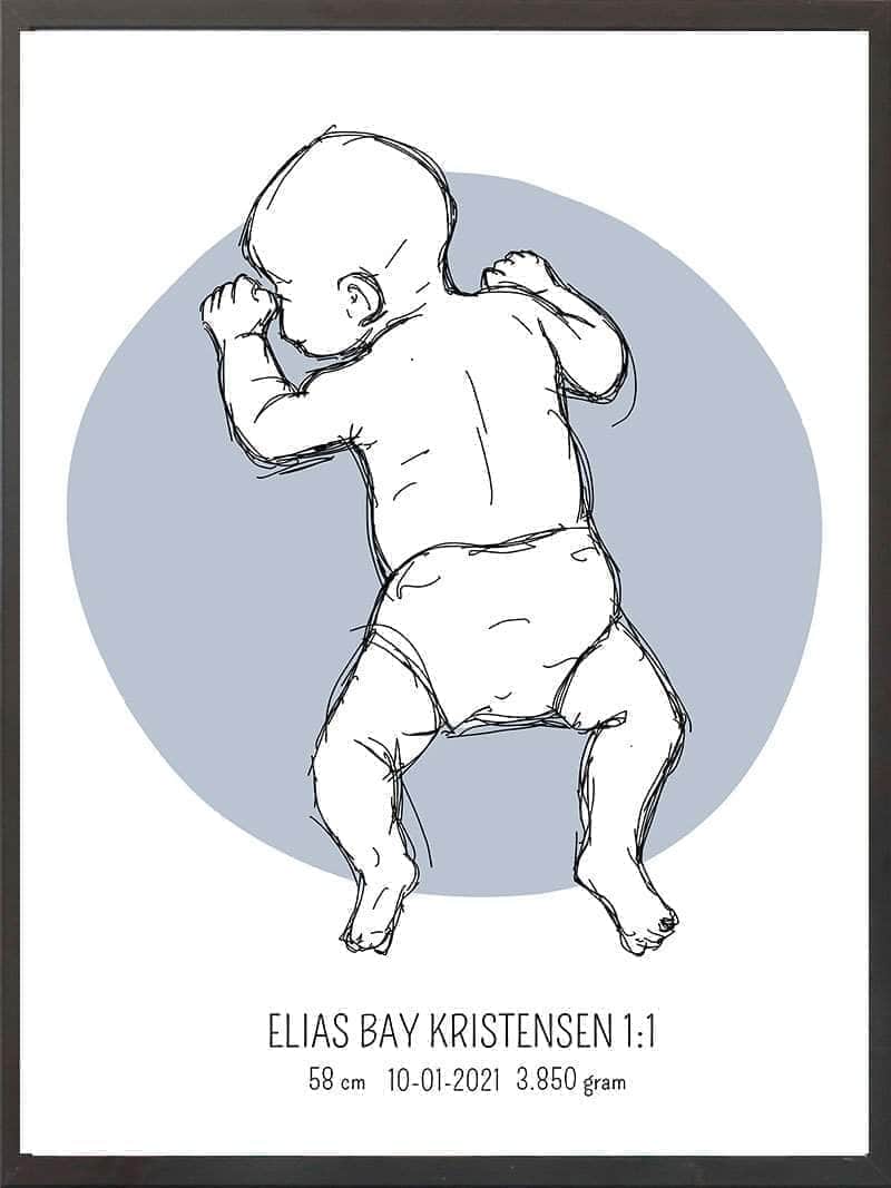 Birth Poster   Fødselsplakat  :  På Maven Blå