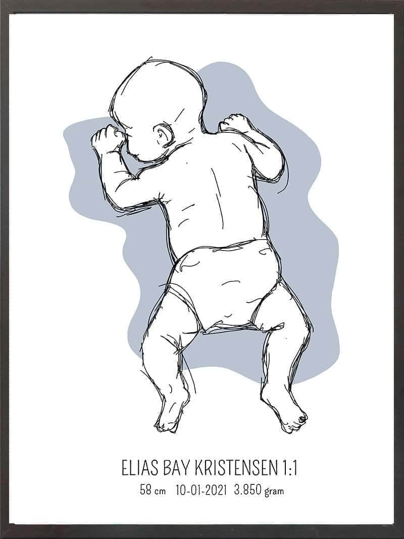 Birth Poster   Fødselsplakat  :  På Maven Blå