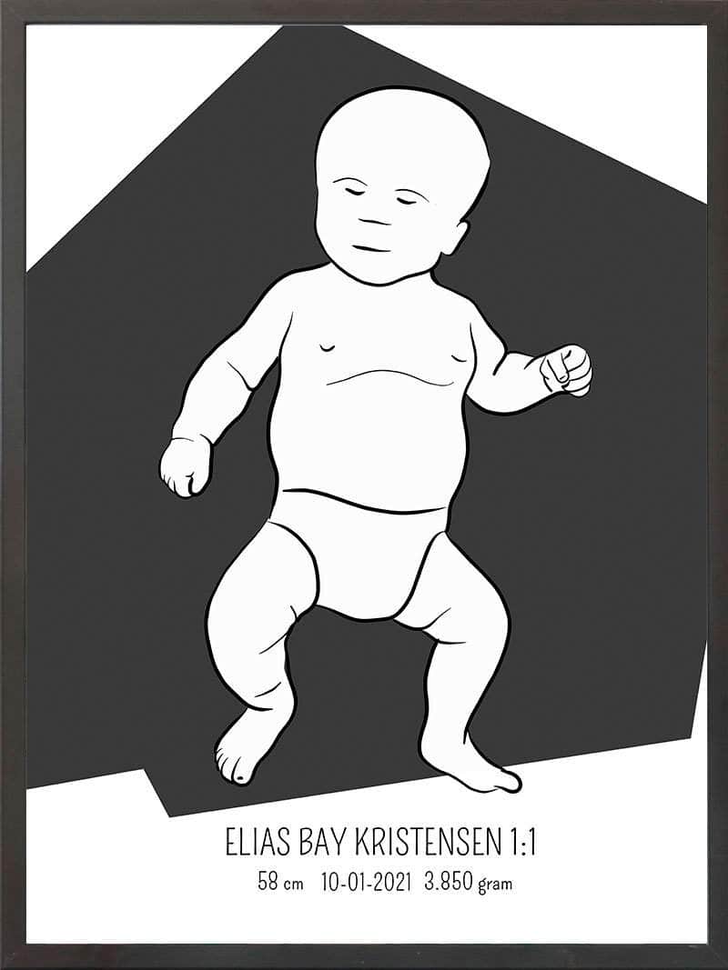 Birth Poster   Fødselsplakat  :  Tumling Blå