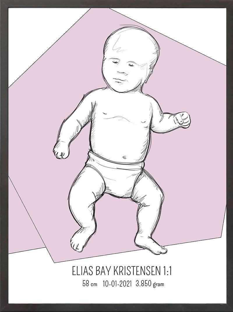 Birth Poster   Fødselsplakat  :  Tumling Blå