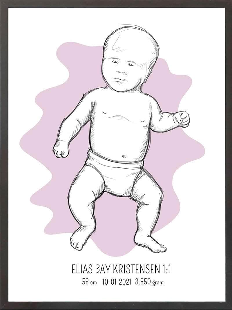 Birth Poster   Fødselsplakat  :  Tumling Blå