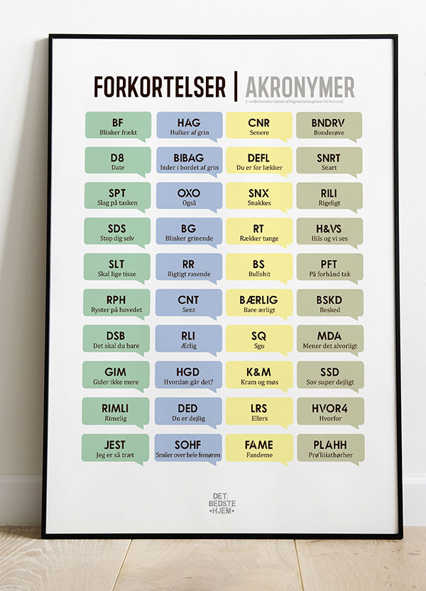 Forkortelser-plakat Dansk 21 29 A4 Kr 199 -