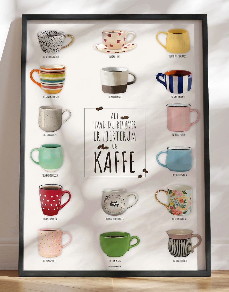 Plakat Med Kaffekopper Alt Hvad Du Skal Bruge Er Kaffe