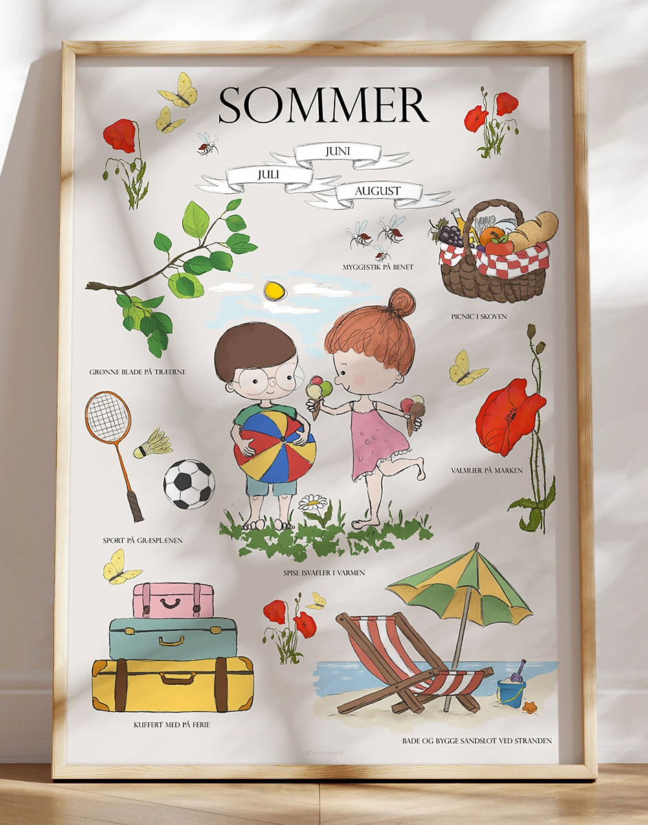 Sommerplakat Børneplakat Med Sommermotiver